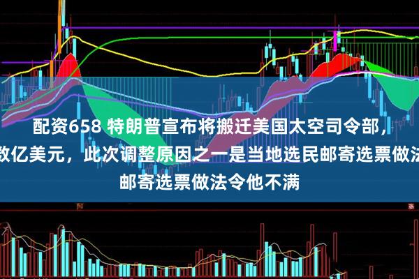 配资658 特朗普宣布将搬迁美国太空司令部，耗资或达数亿美元，此次调整原因之一是当地选民邮寄选票做法令他不满